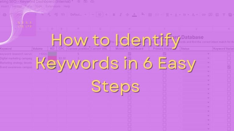 Identifying keywords for marketing campaigns