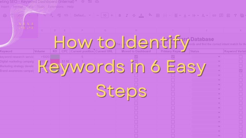 Identifying keywords for marketing campaigns